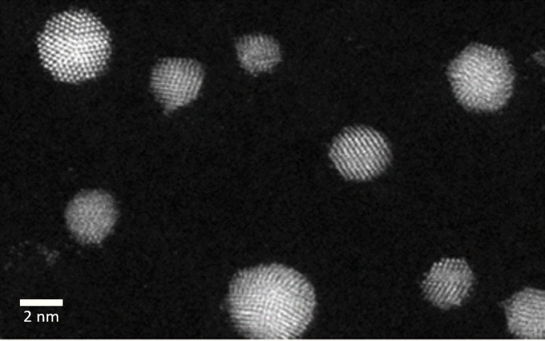 Why Are Nanoparticles Important In Heterogeneous Catalysis Nanoscience Instruments 3477