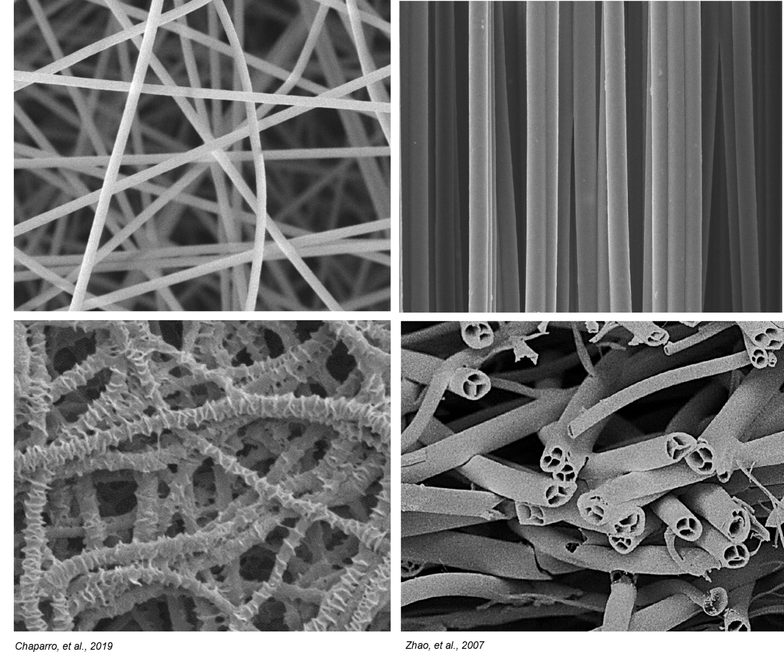 Tissue Scaffolds: Perfect Nanofibers With Electrospinning | Nanoscience ...