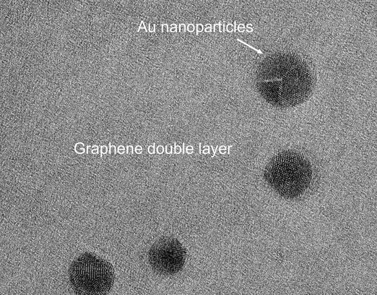 Naiad-1 Automated Graphene Liquid Cells | Nanoscience Instruments